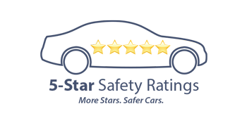 5 Star Safety Rating | Bommarito Mazda St. Peters in St. Peters MO